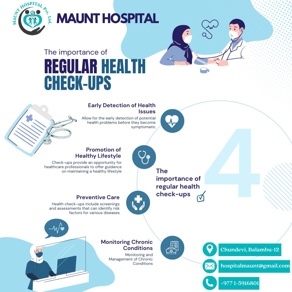 Executive Health Package